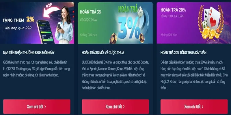 Hoàn trả hàng tuần Suwin